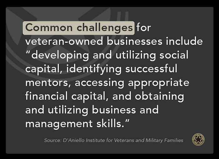 For Veterans Starting a New Business and New Life, Federal Programs Could Help With Financial Hurdles VETERAN-OWNED BUSINESS CHALLENGES